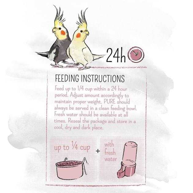Cockatiel Food T388