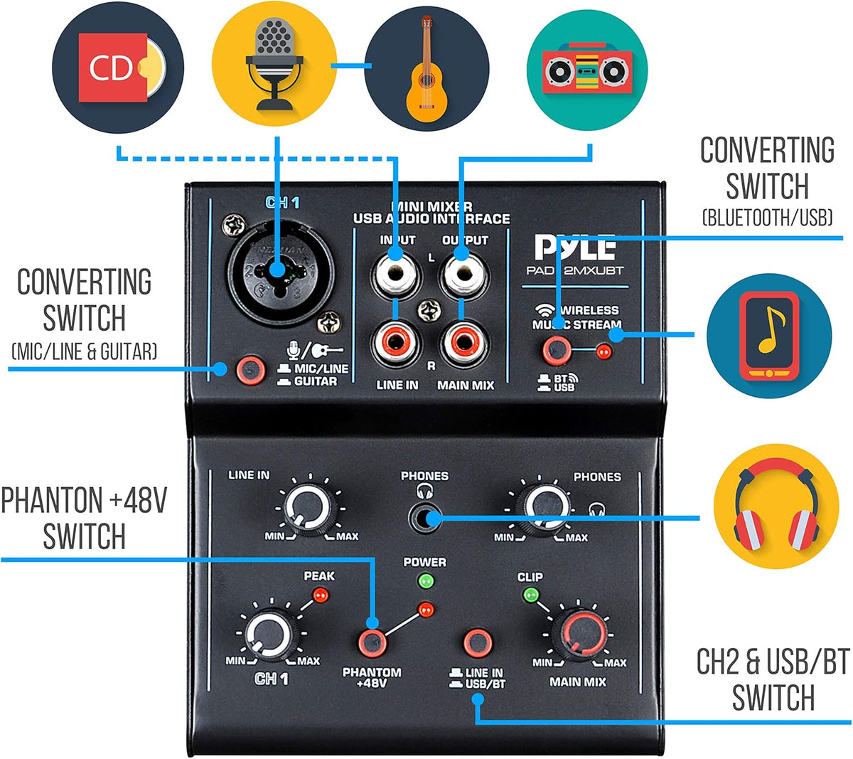 2-Channel Bluetooth DJ Controller Sound Mixer with USB Audio Interface L6200