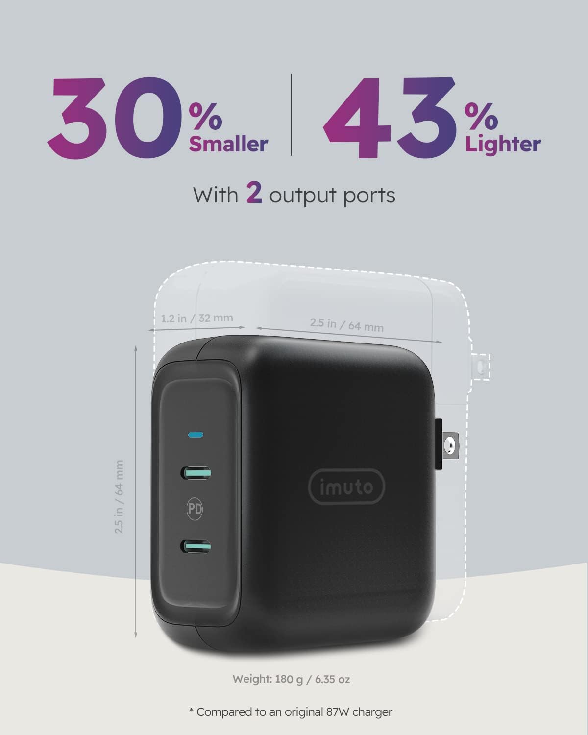 90W USB C Laptop Charger with 100W USB C Cable L5405