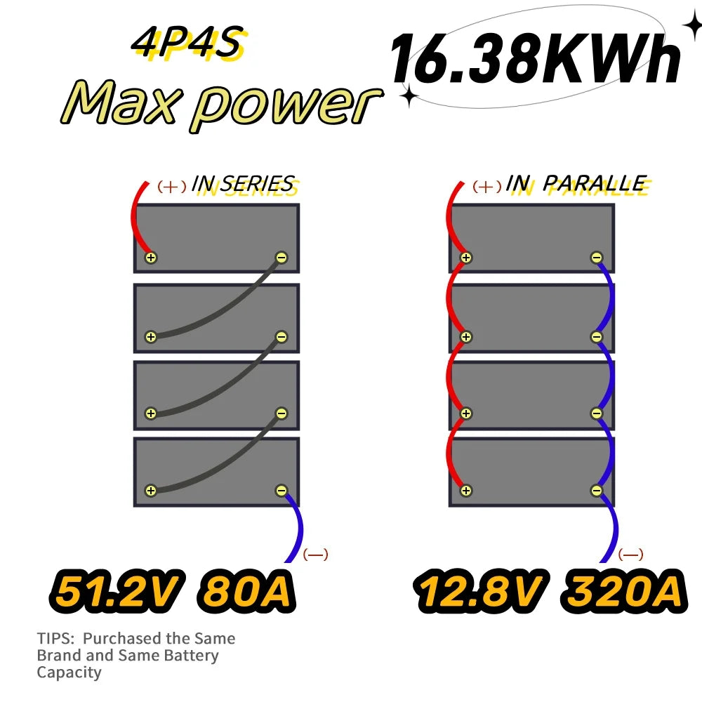 12V 80AH LiFePO4 Lithium Battery with 100A BMS T77011
