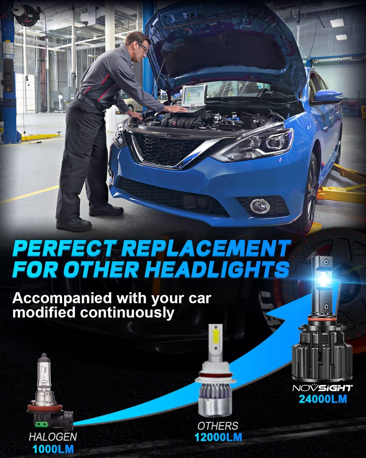 9005/HB3 High Beam 9006/HB4 Low Beam LED Headlight Bulbs Combo 120W 24000LM 6500K Cool White, Pack of 4 I8347