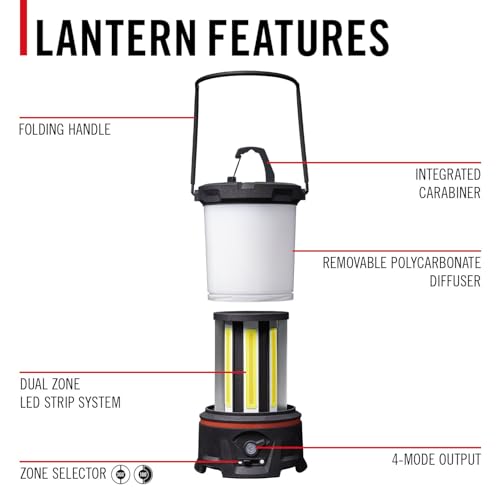 Black Dual Color LED Emergency Light A308