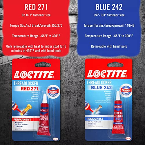 Blue Removable Medium Strength Threadlocker 6 ml S12903