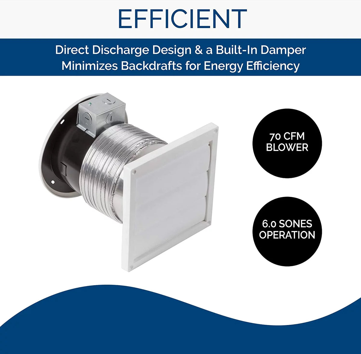6-Inch Through-Wall Fan K119