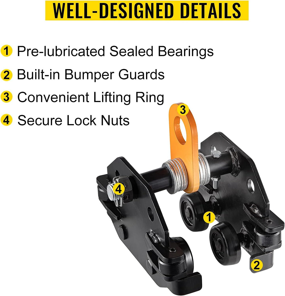 Beam Trolley 1100 LBS Capacity with Side Guide Rollers Pack of 2 X285