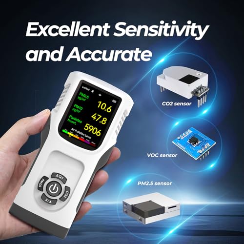 3000mAh Air Quality Monitor with LED Screen P564