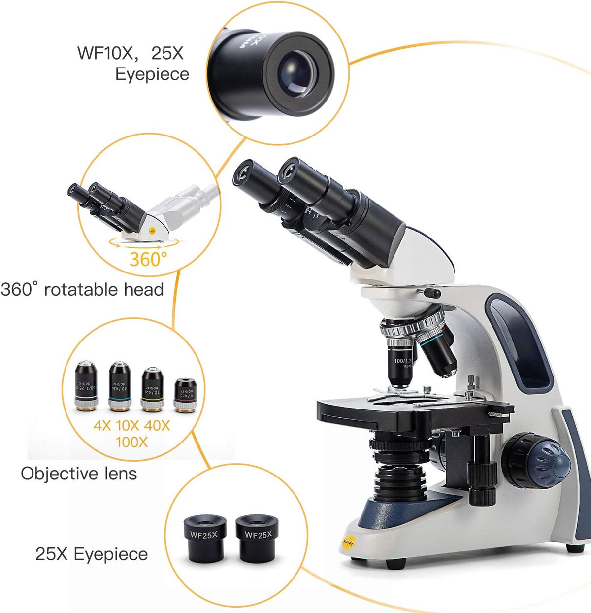 Binocular Compound Microscope with 5.0 mp Camera M324