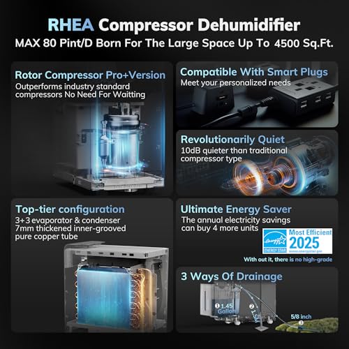 80 Pint Smart Compressor Dehumidifier with Drain Hose X70702