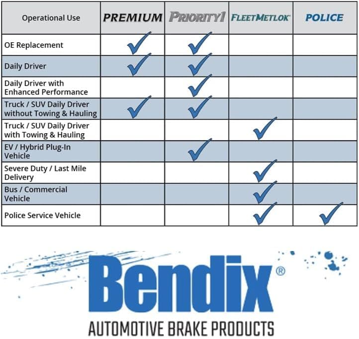 Ceramic Front Brake Pads O29075