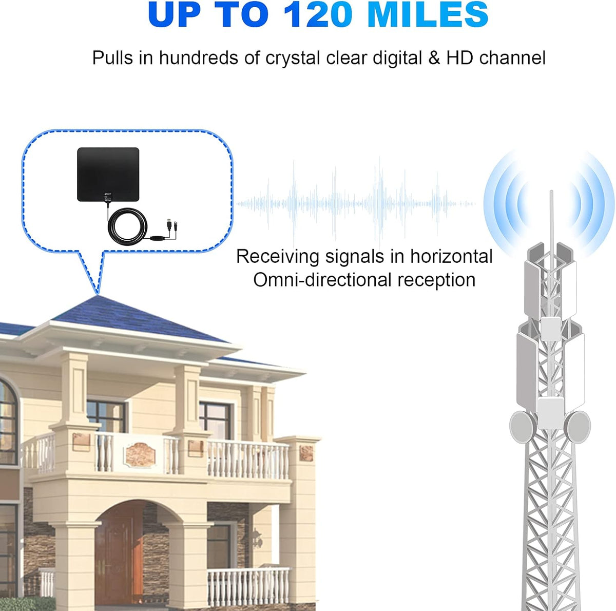Amplified HD Digital TV Antenna with Signal Booster S206
