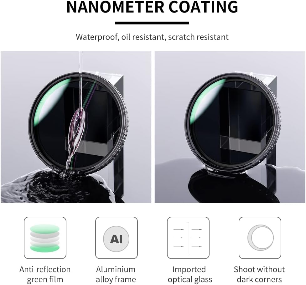 62mm Variable ND Filter ND32-ND512 5-9 Stops Neutral Density Lens Filter L65507