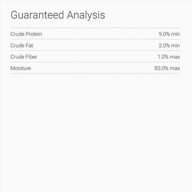 Dog Food B84357