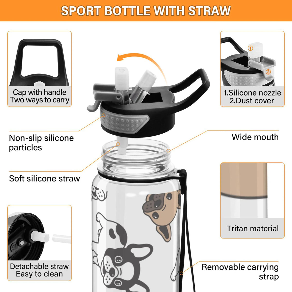 32oz Leakproof Tritan Water Bottle with Straw S922