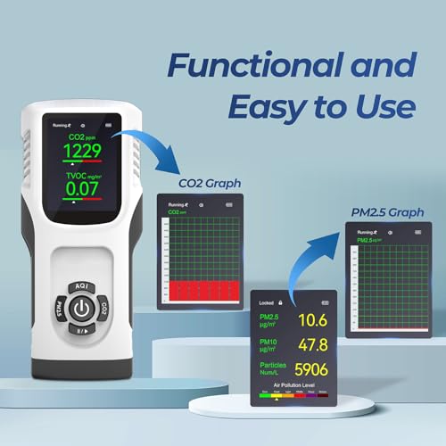 3000mAh Air Quality Monitor with LED Screen P564