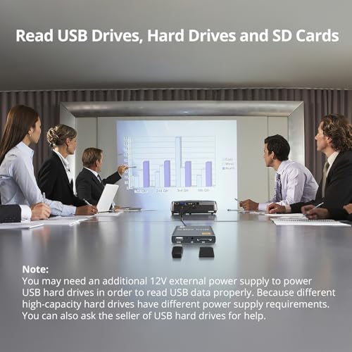 4K Digital Media Player with HDMI and AV Output T40743