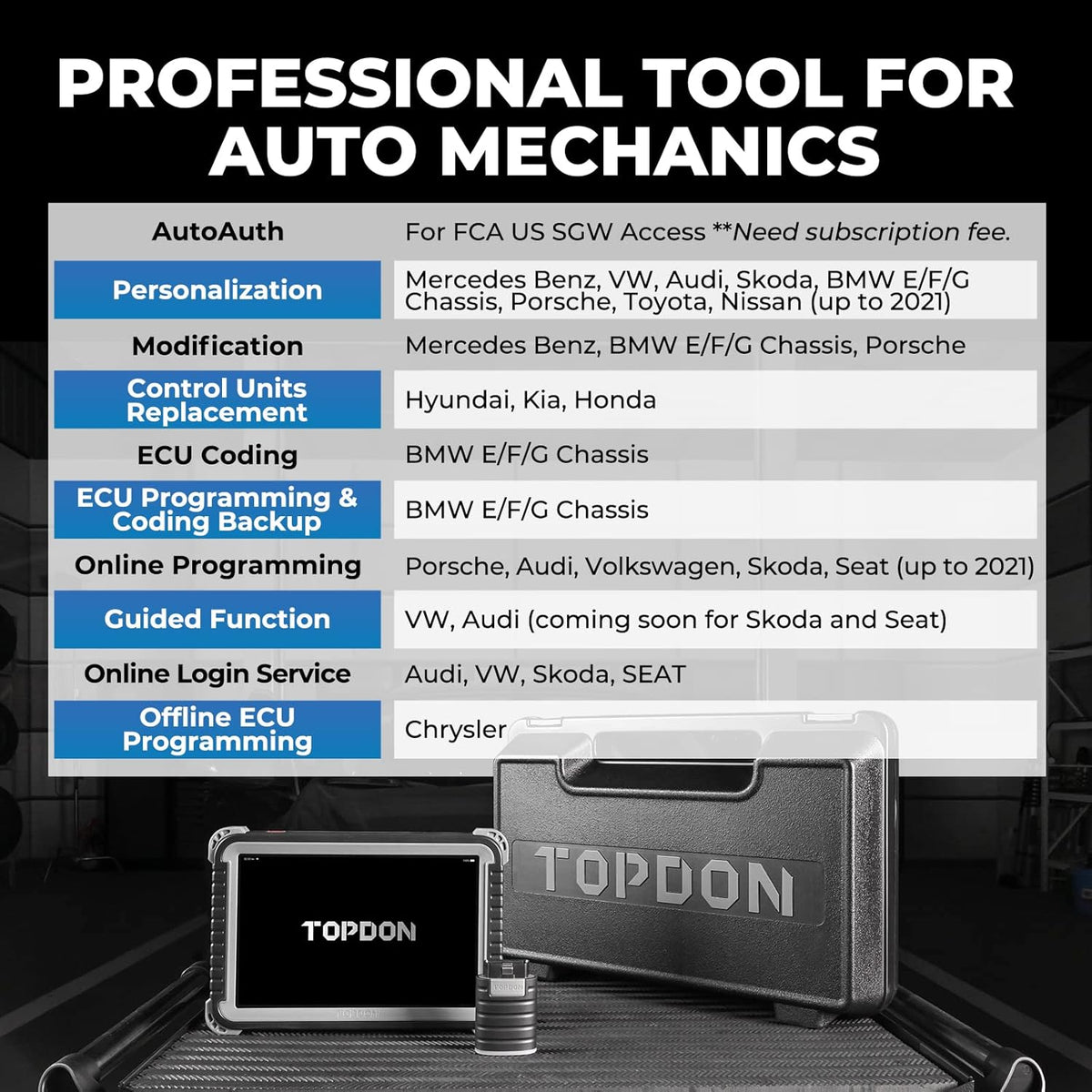 Bidirectional Scan Tool with 10.1-inch Screen C26554