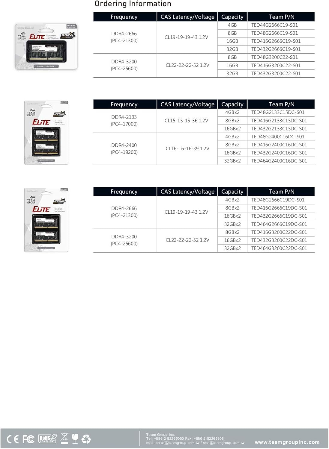 DDR3L 16GB Kit (2 x 8GB) 1600MHz PC3-12800 CL11 SODIMM 204-Pin Laptop Memory Module Z8201