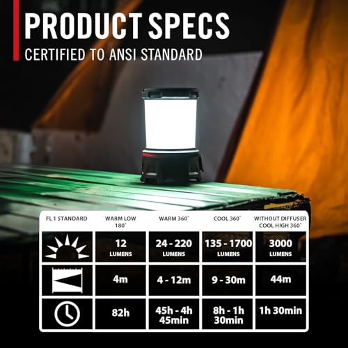 Black Dual Color LED Emergency Light A308