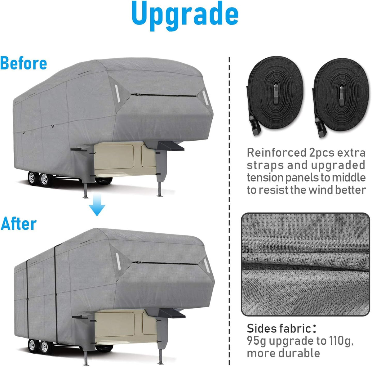 5th Wheel RV Cover 3-Ply Ripstop Waterproof with Steel Pole (26'-29') H65603